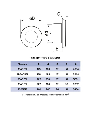 Анемостат АПВП фланец D100 регулируемый D145 пластик ERA