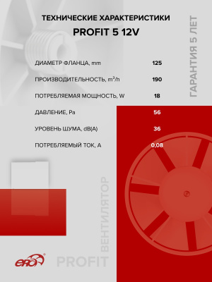 Держатель RDH D125 пластик ERA