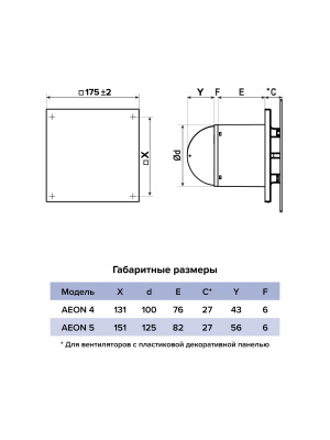 Панель AEON D100/125 175х175 пластик Dark gray metal DICITI