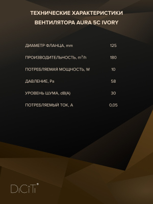 Заглушка PSG D100 оцинк.сталь ERA PRO