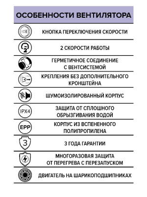 Вентилятор канальный PACIFIC D100 шумоизолированный осевой 2скор. ERA PRO