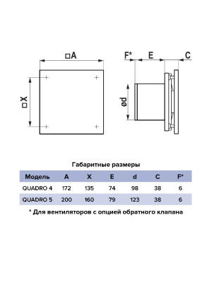 Вентилятор накладной QUADRO D100 обр.клапан ERA