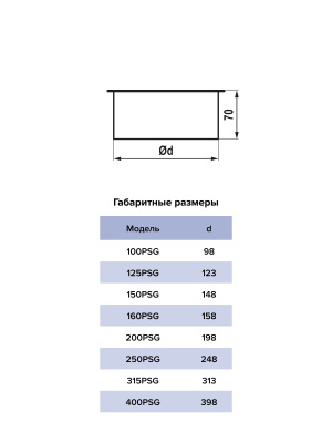Заглушка PSG D400 оцинк.сталь ERA PRO