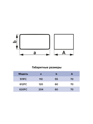 Соединитель FC 55х110 пластик ERA