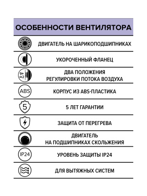 Вентилятор накладной DISC D100 двигатель BB ERA