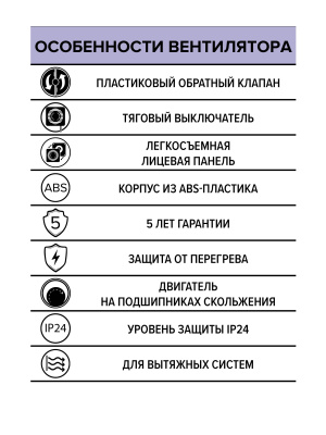Вентилятор накладной QUADRO D125 обр.клапан тяг.выкл. ERA