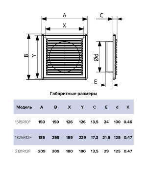 Решетка вентиляционная RF. фланец D125 разъемная 209х209 пластик ERA