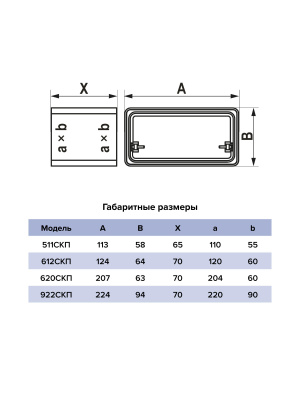 Соединитель СКП 55х110 пластик ERA